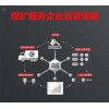 經(jīng)濟下行期煤礦服務企業(yè)運營策略